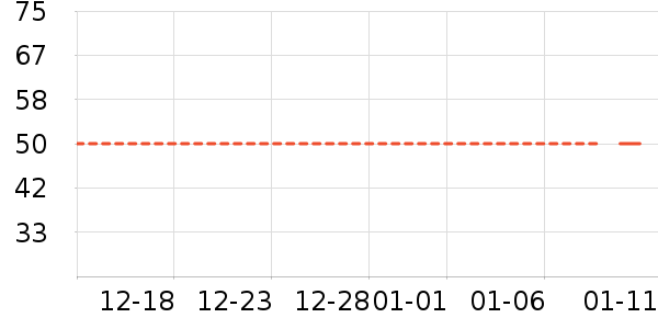 ������װ��ʷ�۸�