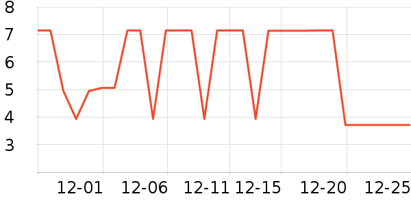 ����Ʒ����������ˮ����ʷ�۸�