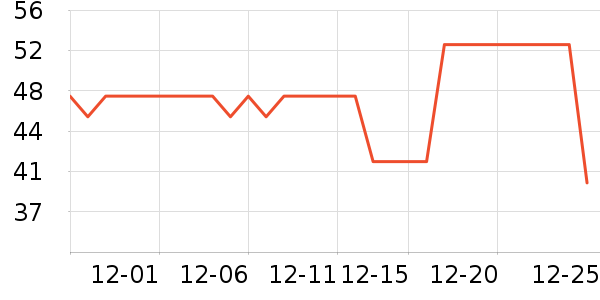 ʷ����������ʷ�۸�