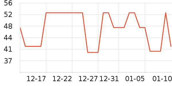 ʷ����������ʷ�۸�