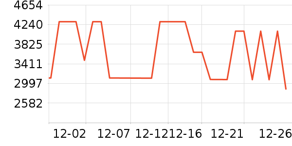 ׷��ɨ�ػ�������ʷ�۸�