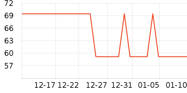 �п���ʷ�۸�