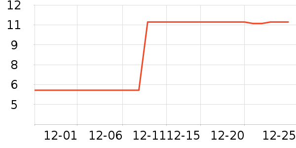 ����Ʒ��������ʷ�۸�