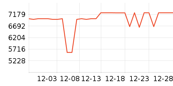 ���ı�����ʷ�۸�