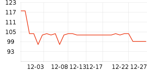 ��ľ��п���ʷ�۸�