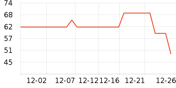 Ī������ů������ʷ�۸�