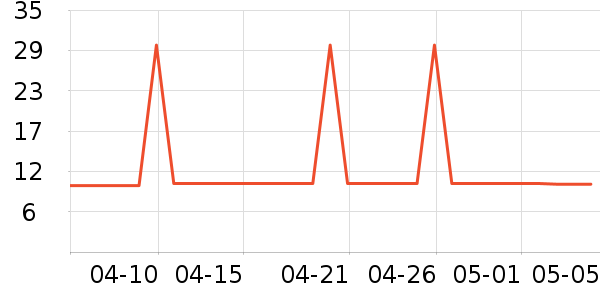 �߽�ʳƷ������ʳ��ʷ�۸�