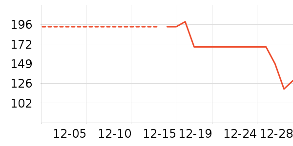 �ز��˶�Ь��ʷ�۸�