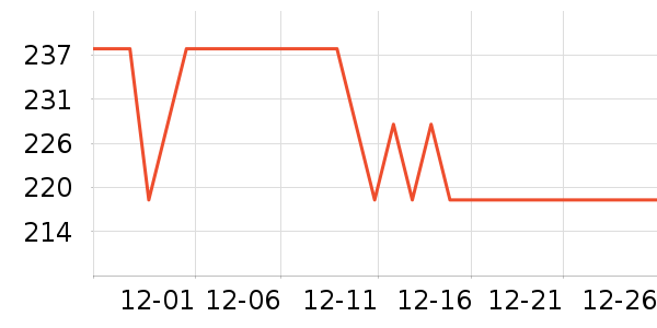 NIYEVN��ʪ����ʷ�۸�