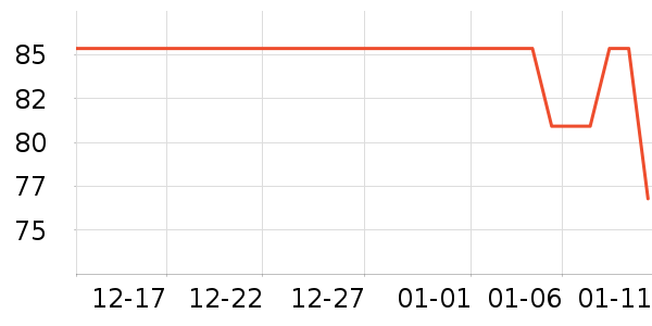 ��ά˹Ůʽţ�п�/���п�/�̿���ʷ�۸�