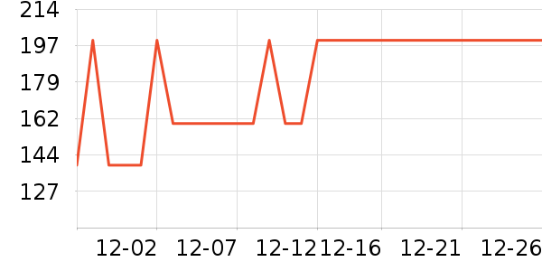 �����׹/������ʷ�۸�