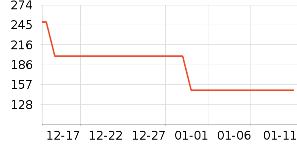 ��ͯ�޷���ʷ�۸�