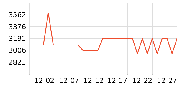 ���˳�ʪ����ʷ�۸�