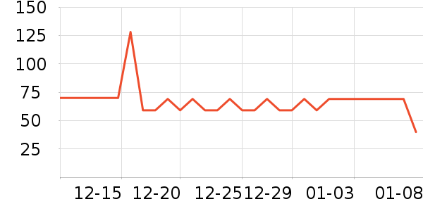 ���������/������ʷ�۸�