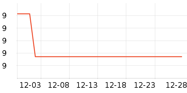 ���һ���Բ;���ʷ�۸�