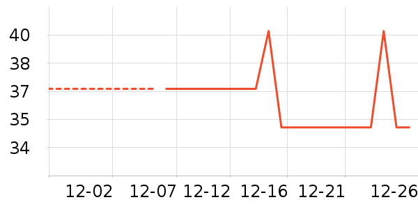 ����ݯ��������ʷ�۸�