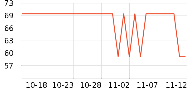 �¿�˹������ʷ�۸�