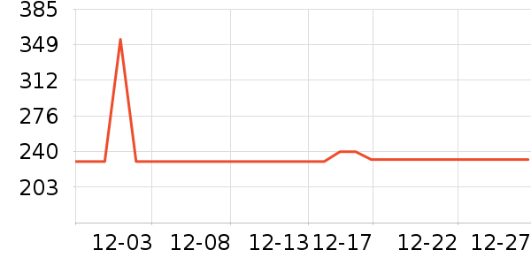 з����ʷ�۸�