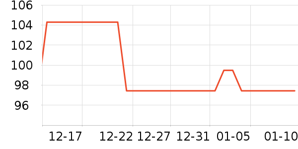 ����������ζ��ʷ�۸�