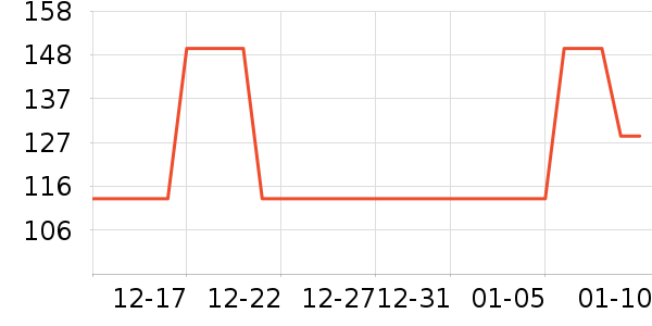 TOOFRUITϴԡ��Ʒ��ʷ�۸�