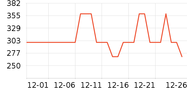 ��˾�Ƕ�ͯ���޷���ʷ�۸�