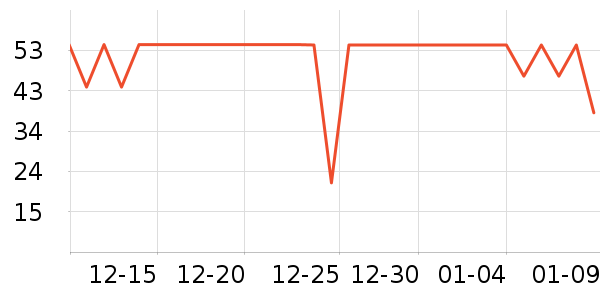 ����ֽ��ʷ�۸�