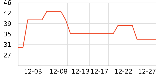 С�����ɶ�ͯT����ʷ�۸�