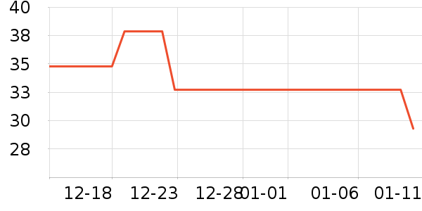 С�����ɶ�ͯT����ʷ�۸�