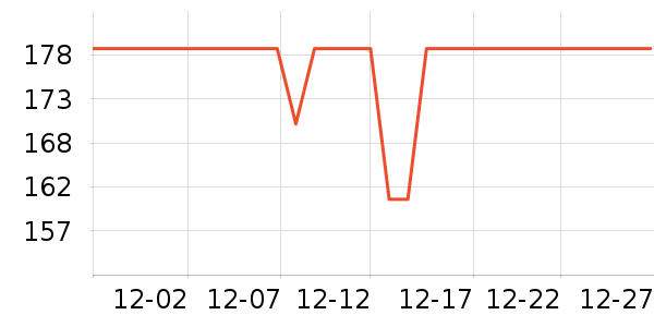 С�ܽ���/�������ʷ�۸�