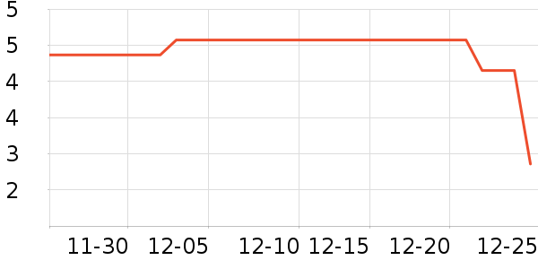 ���������/Ͱ��ʷ�۸�