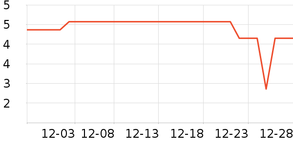 ���������/Ͱ��ʷ�۸�