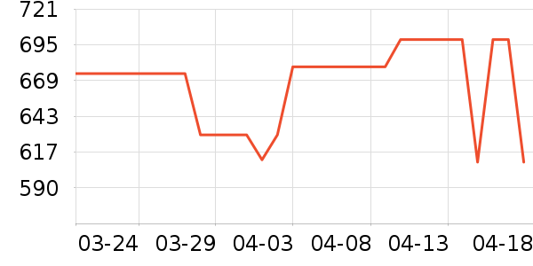 �׼ҳ�ʪ����ʷ�۸�