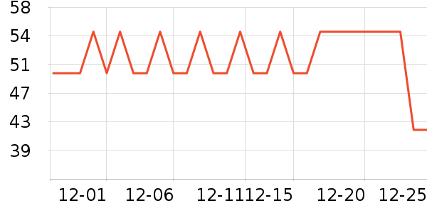 ʩ���ʽ�������ʷ�۸�