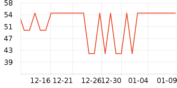 ʩ���ʽ�������ʷ�۸�