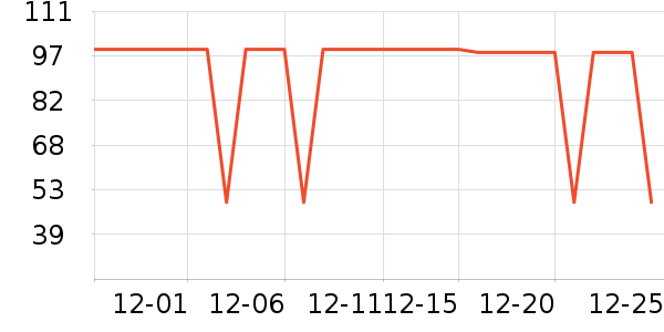 �ſ��׾���ʷ�۸�