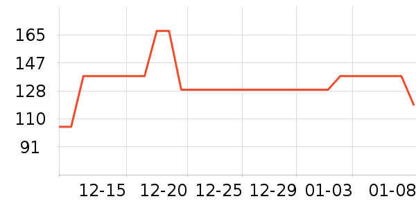 ���ɭ�;���װ��ʷ�۸�