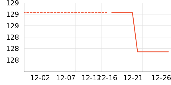 �ΰ���������ζ��ʷ�۸�