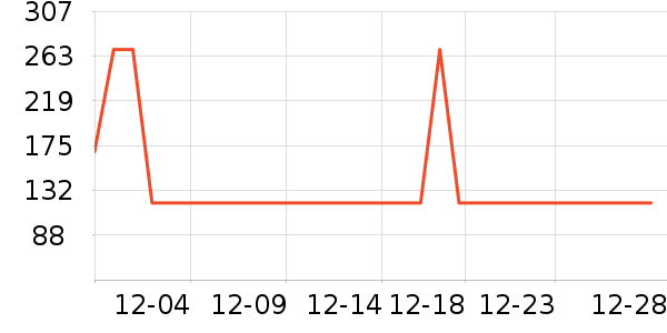 ZEMKON�緹����ʷ�۸�
