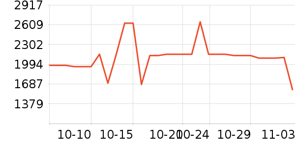 Ӱʯ���������ʷ�۸�