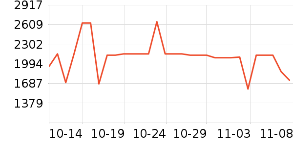 Ӱʯ���������ʷ�۸�