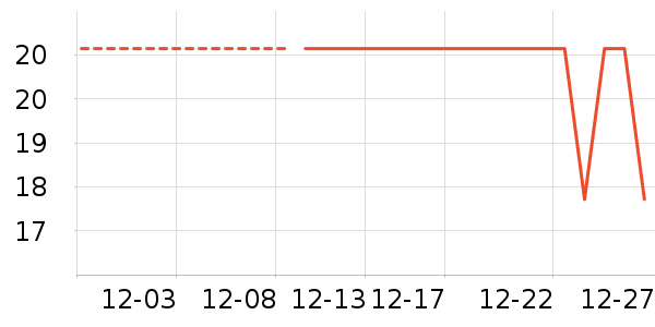 С���ɴ�����Ʒ��ʷ�۸�