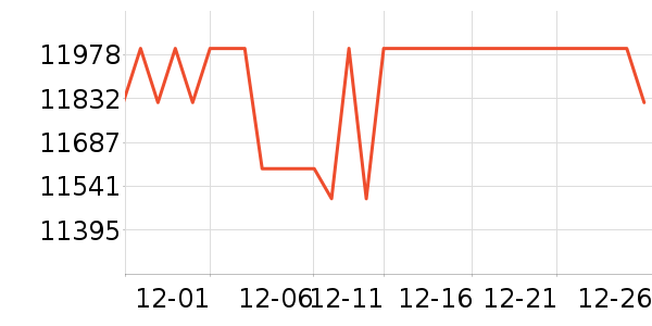 bambulab��ӡ����ʷ�۸�