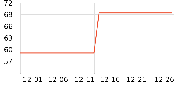 ʮ�½ᾧӤͯ��������ʷ�۸�