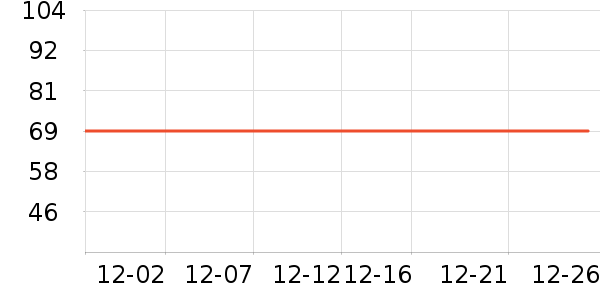 girlcult���ʴ���/������ʷ�۸�