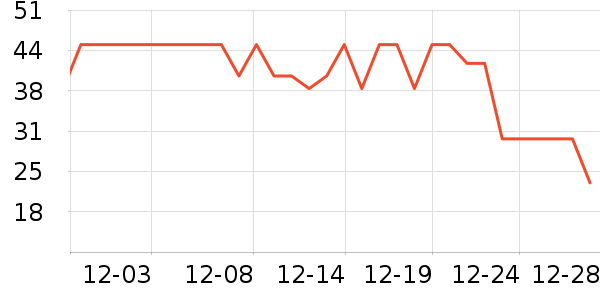 ũ��ɽȪ����ˮ��ʷ�۸�