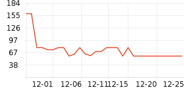 �����決�þ���ʷ�۸�