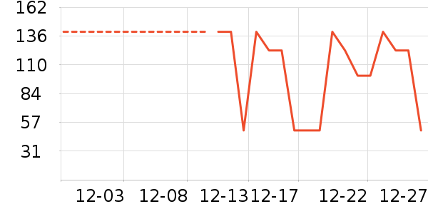 �п�����ů������ʷ�۸�