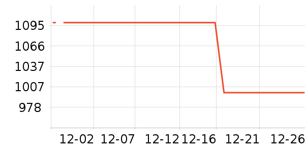 ���ѹ�̬Ӳ����ʷ�۸�