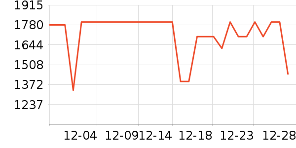 С���ֻ���ʷ�۸�