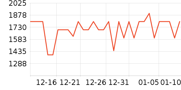 С���ֻ���ʷ�۸�